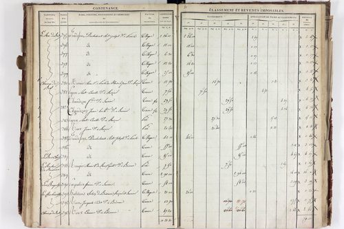 Saurier - P 11324/4      Section D