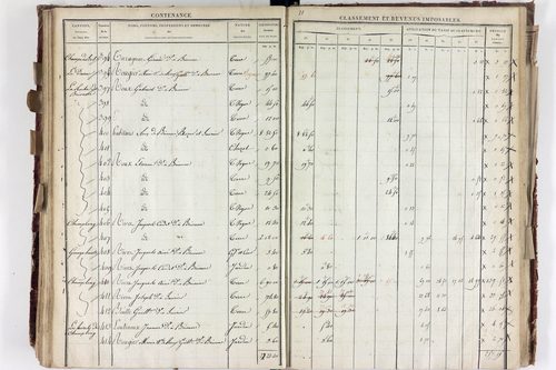 Saurier - P 11324/4      Section D