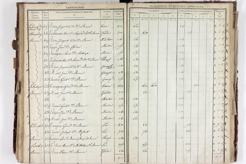 Saurier - P 11324/4      Section D