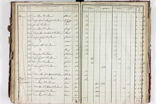 Saurier - P 11324/4      Section D