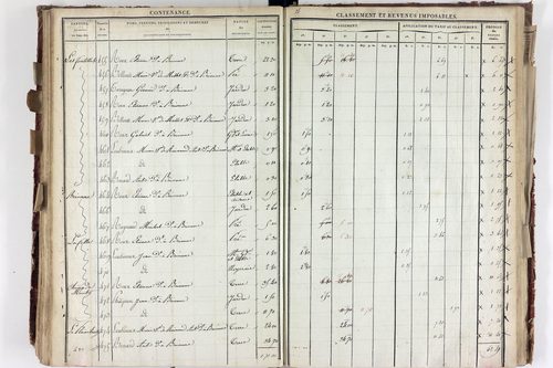 Saurier - P 11324/4      Section D