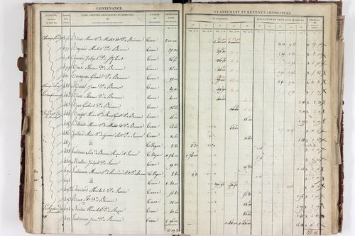 Saurier - P 11324/4      Section D