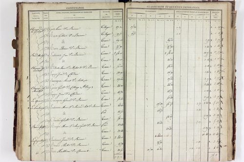 Saurier - P 11324/4      Section D