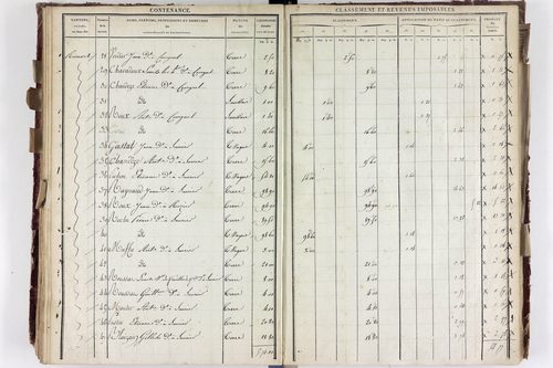 Saurier - P 11324/4      Section D