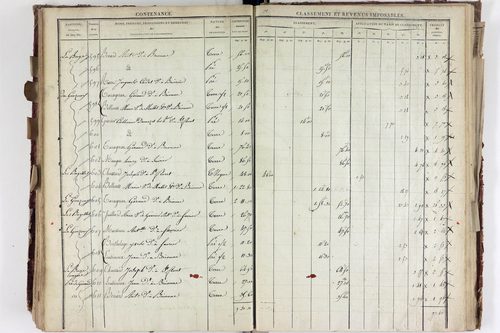 Saurier - P 11324/4      Section D