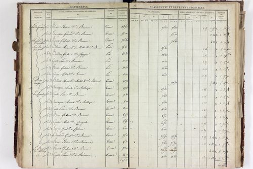 Saurier - P 11324/4      Section D