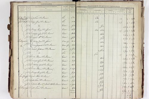 Saurier - P 11324/4      Section D