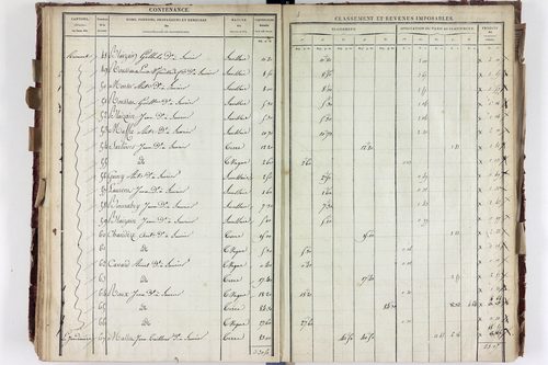 Saurier - P 11324/4      Section D
