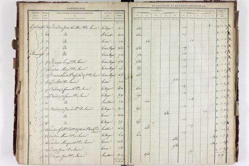 Saurier - P 11324/4      Section D