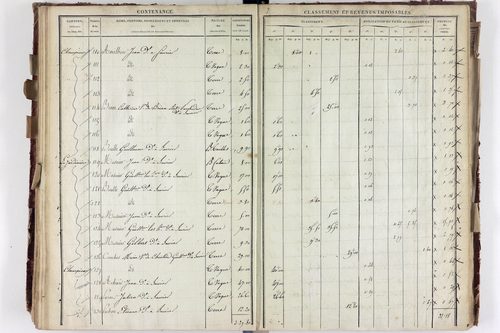 Saurier - P 11324/4      Section D