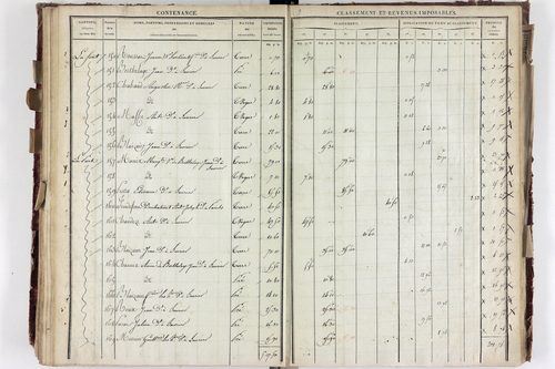 Saurier - P 11324/4      Section D