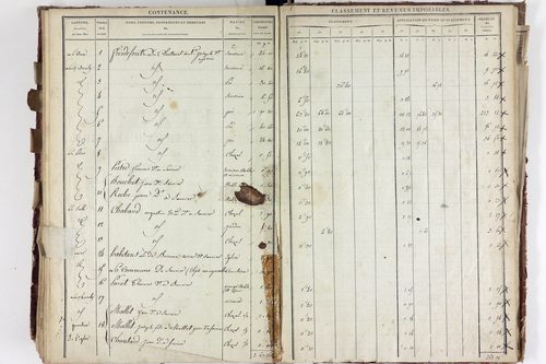Saurier - P 11324/5      Section E