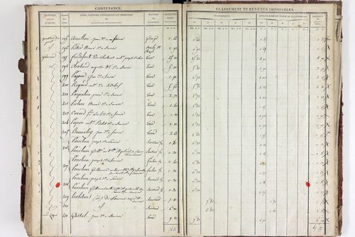 Saurier - P 11324/5      Section E