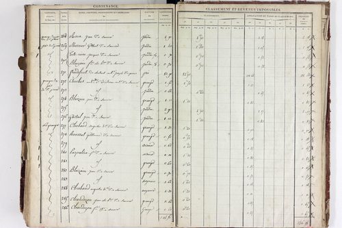 Saurier - P 11324/5      Section E