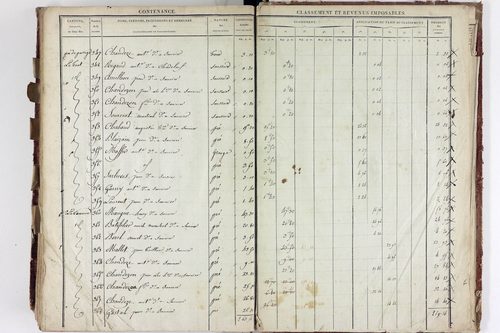 Saurier - P 11324/5      Section E