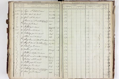 Saurier - P 11324/5      Section E