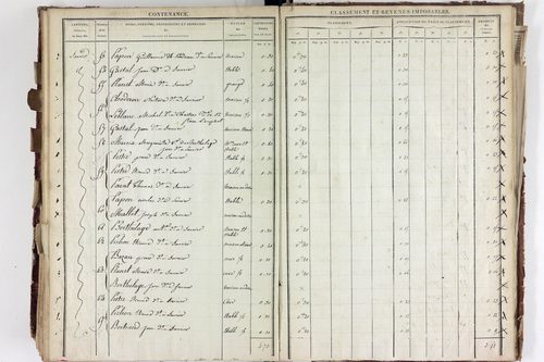 Saurier - P 11324/5      Section E