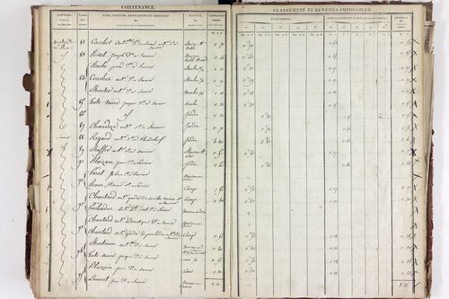 Saurier - P 11324/5      Section E
