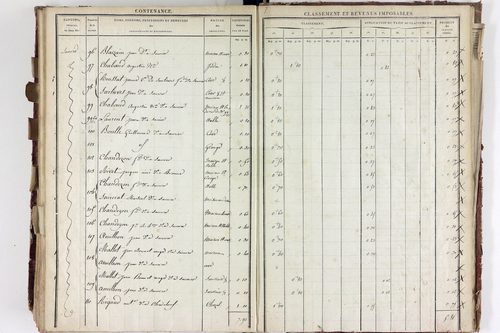 Saurier - P 11324/5      Section E
