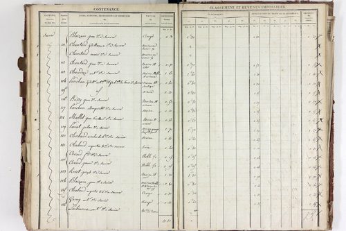 Saurier - P 11324/5      Section E