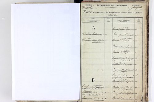 Sauvagnat - P 9914      Folios 1 à 424