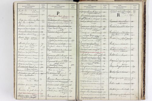 Sauvagnat - P 9914      Folios 1 à 424