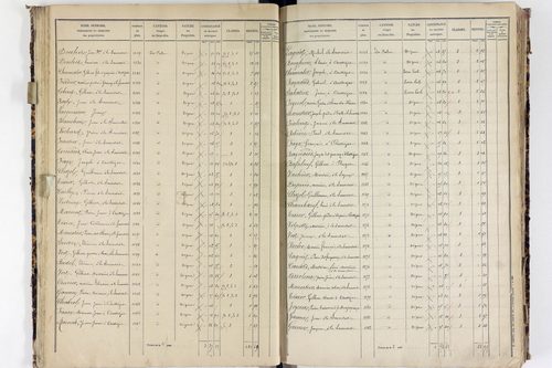 La Sauvetat - P 9922/2      Section E