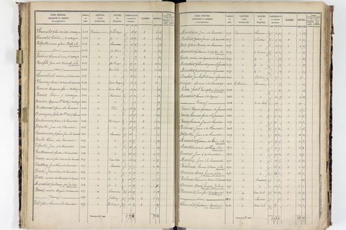 La Sauvetat - P 9922/2      Section E