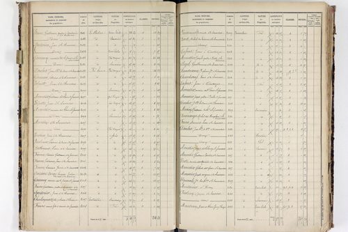 La Sauvetat - P 9922/2      Section E