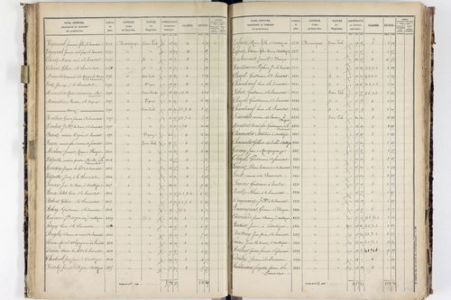 La Sauvetat - P 9922/2      Section E
