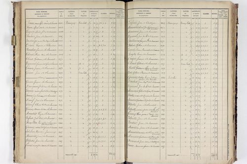 La Sauvetat - P 9922/2      Section E