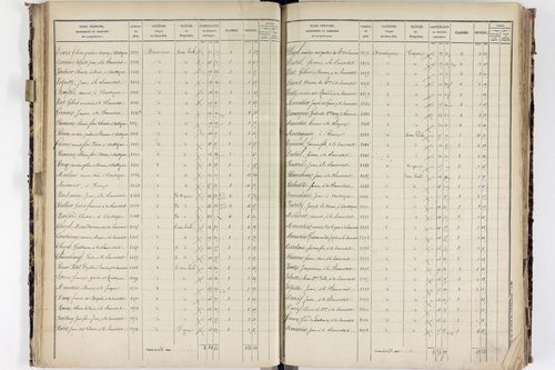 La Sauvetat - P 9922/2      Section E