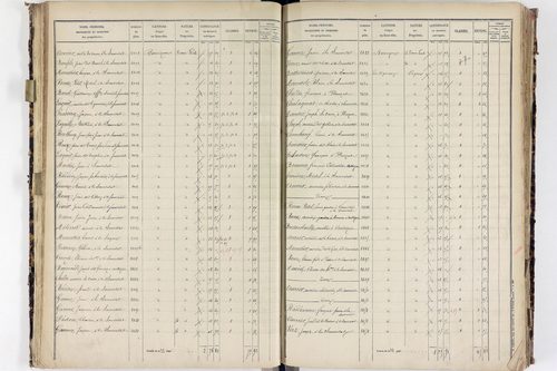 La Sauvetat - P 9922/2      Section E
