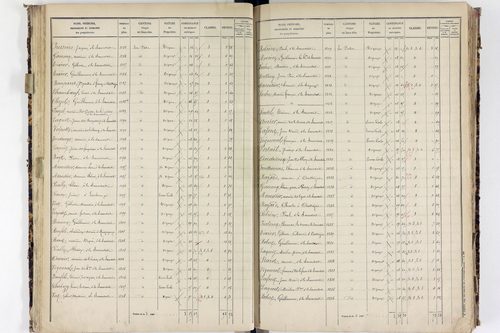 La Sauvetat - P 9922/2      Section E