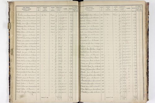 La Sauvetat - P 9922/2      Section E