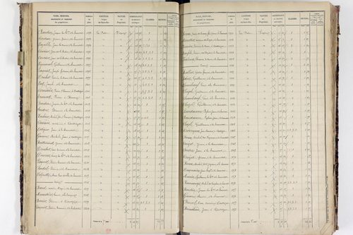 La Sauvetat - P 9922/2      Section E