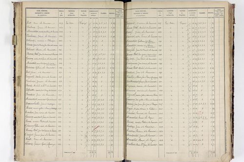 La Sauvetat - P 9922/2      Section E