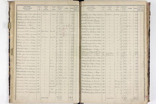 La Sauvetat - P 9922/2      Section E