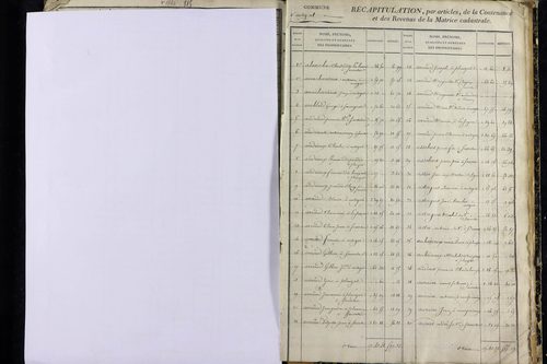 La Sauvetat - P 9920      Folios 1265 à 1884