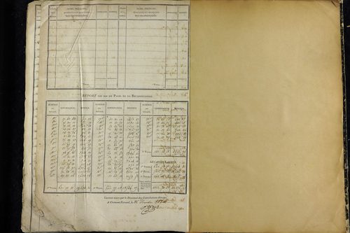 La Sauvetat - P 9920      Folios 1265 à 1884