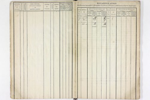 Sauviat - P 12551/1      Section A