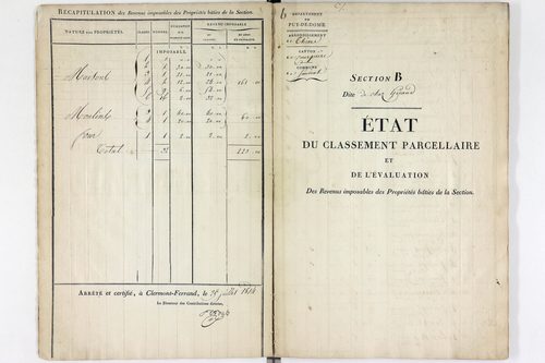 Sauviat - P 12551/2      Section B
