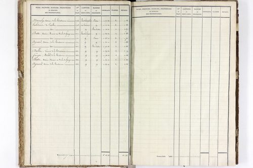 Savennes - P 9927/1      Section A