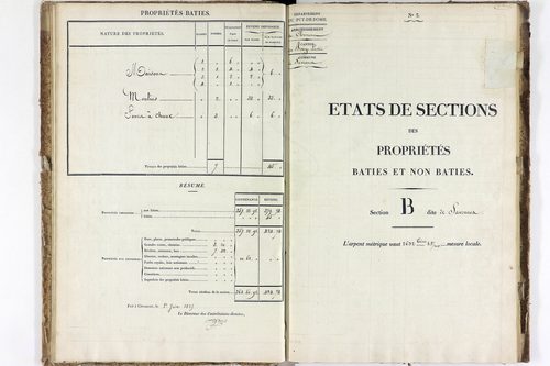 Savennes - P 9927/2      Section B