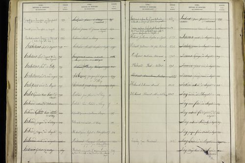 Sayat - P 9934      Folios 1360 à 1861