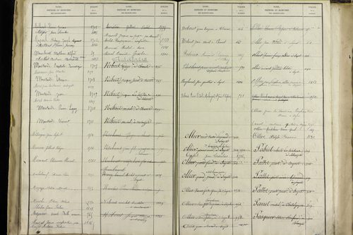 Sayat - P 9934      Folios 1360 à 1861