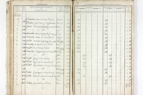 Sermentizon - P 12569      Section H