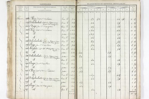 Sermentizon - P 12566      Section E