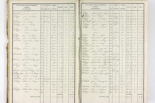 Servant - P 10585/1      Section A