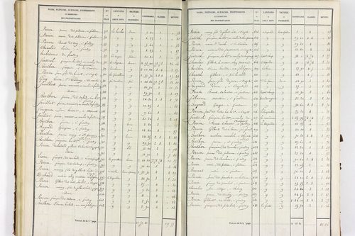 Servant - P 10585/2      Section B